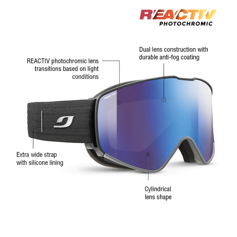 #color_Black with REACTIV 2-4 Polarized lens