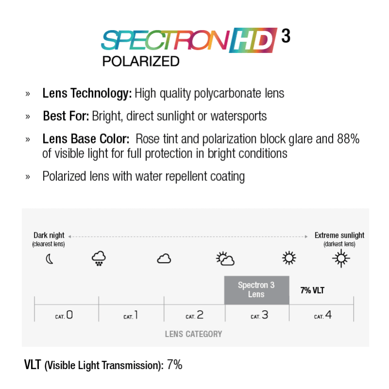 #color_Crystal Drive / Brown with Spectron 3 Polarized HD lens
