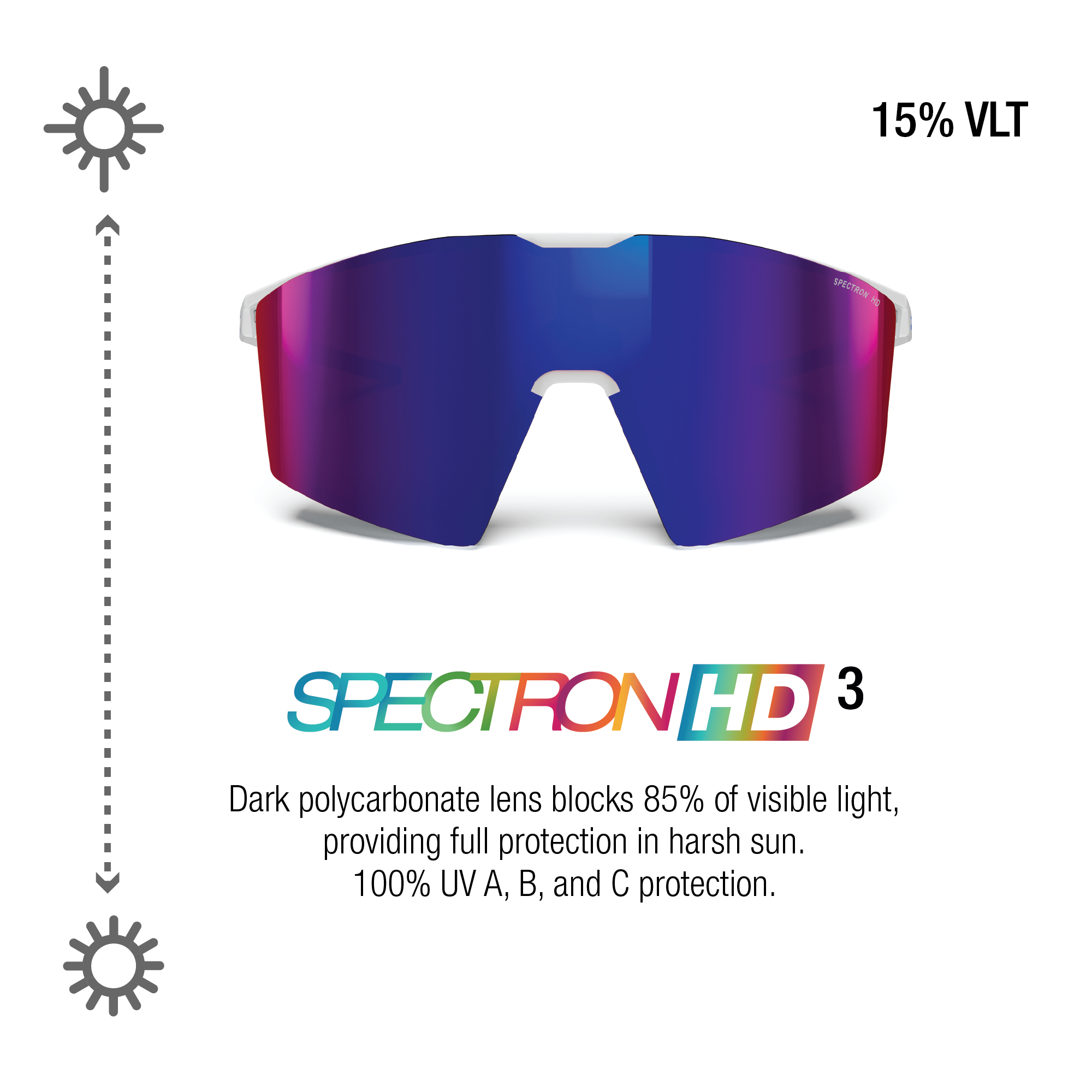 #color_White / Blue with Spectron 3 HD lens