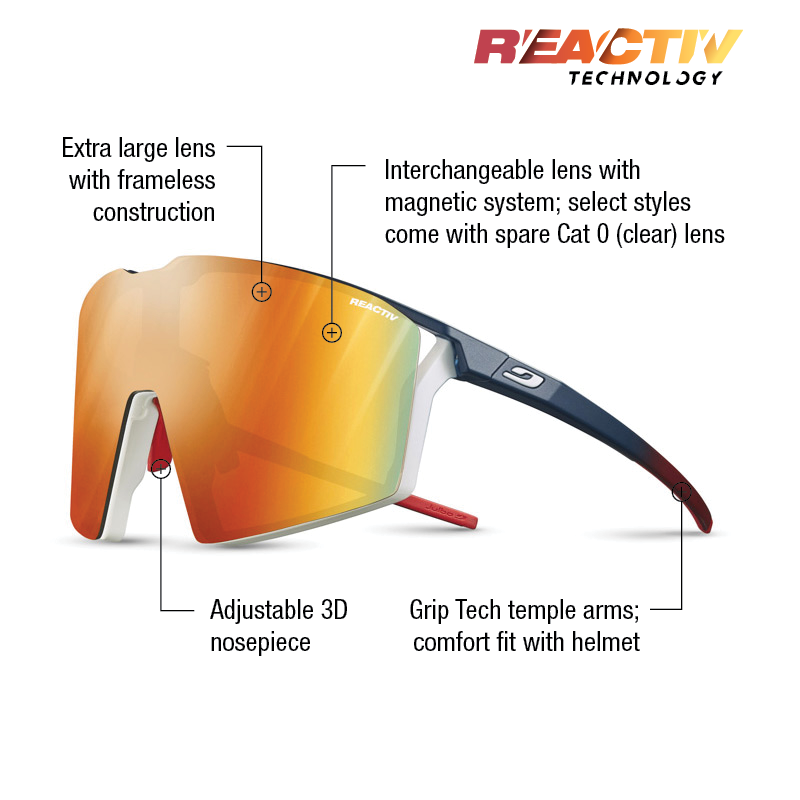 Light adjustable top sunglasses