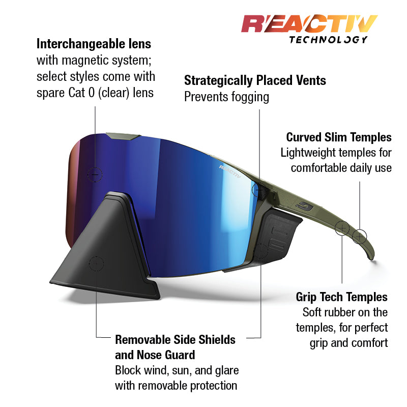 #color_Army / Black with REACTIV 2-4 lens