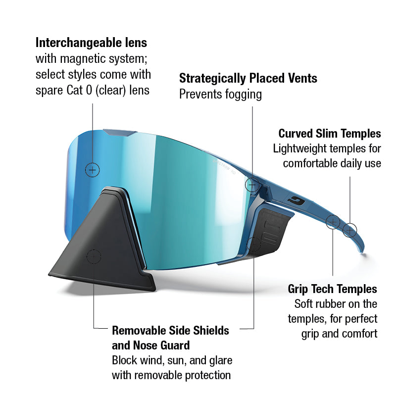 #color_Blue / Gray with Spectron 4 Polarized HD lens