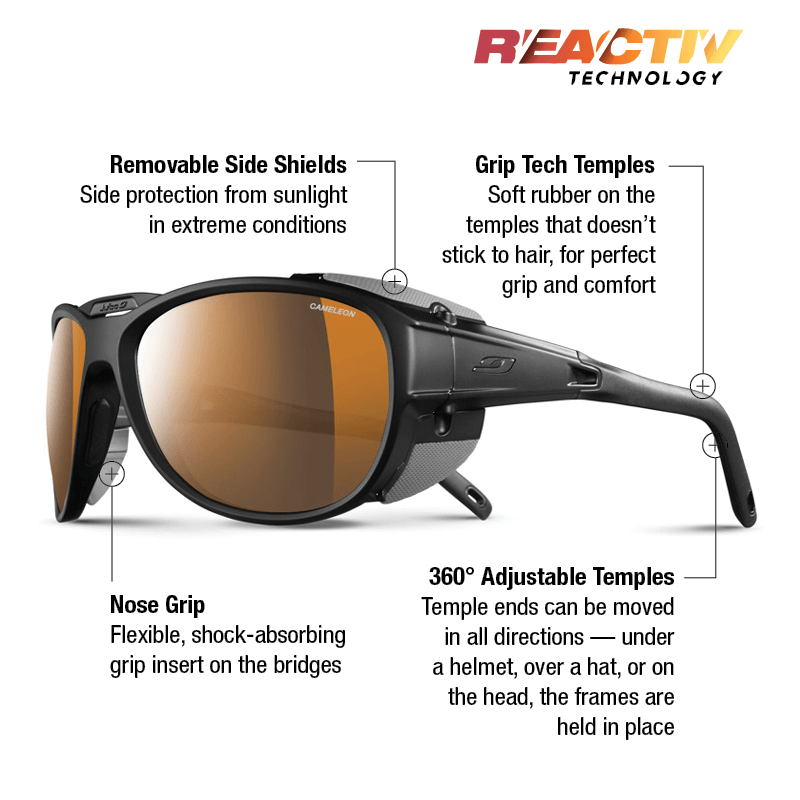 Julbo race 2.0 sunglasses shop