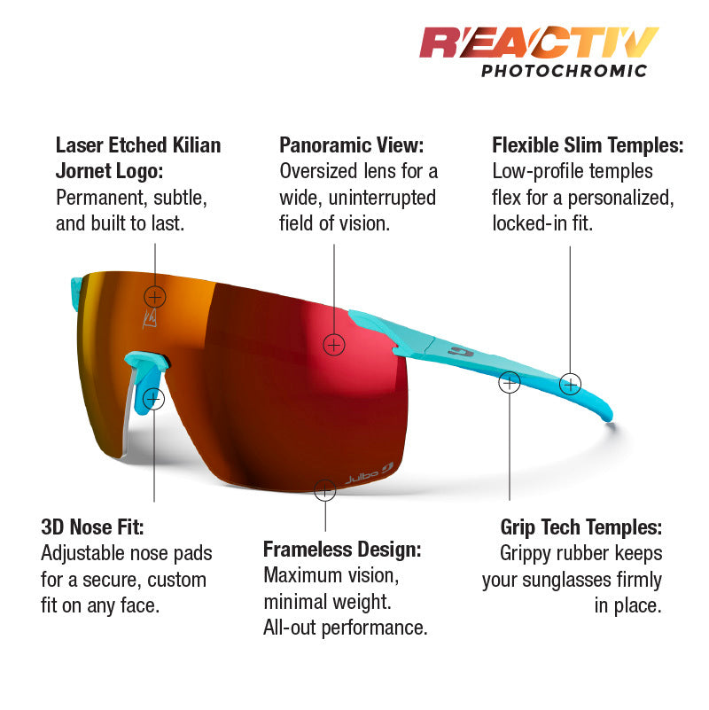 Julbo Kilian Jornet Faster Sunglasses | Julbo Eyewear USA