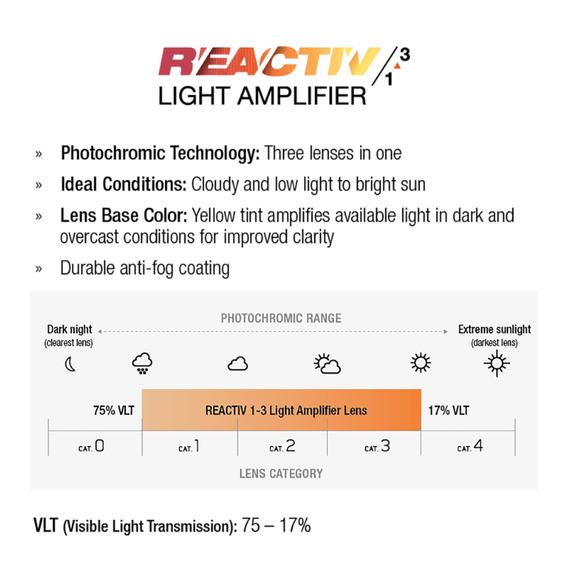 #color_Burgundy / Light Gray with REACTIV 1-3 Light Amplifier lens