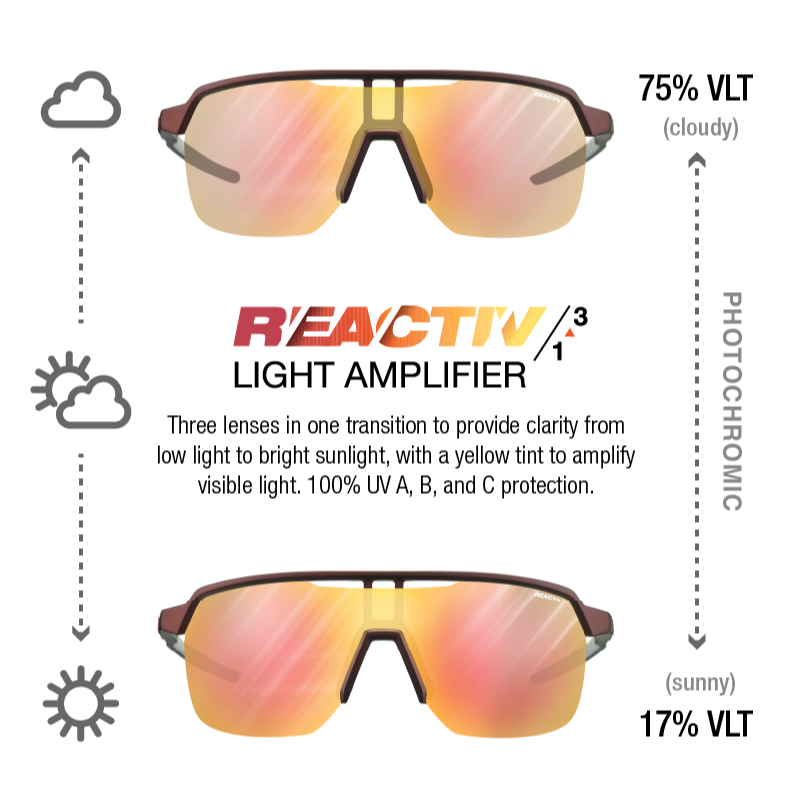 #color_Burgundy / Light Gray with REACTIV 1-3 Light Amplifier lens