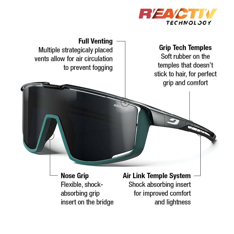 #color_Black / Matte Green with REACTIV 0-3 lens