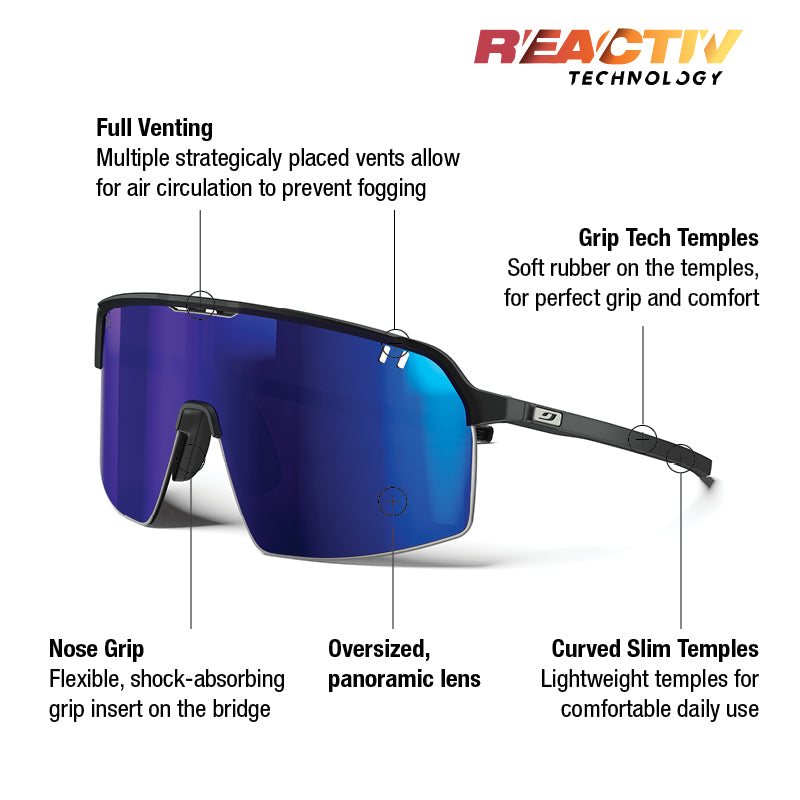 #color_Matte Black with REACTIV 1-3 High Contrast lens