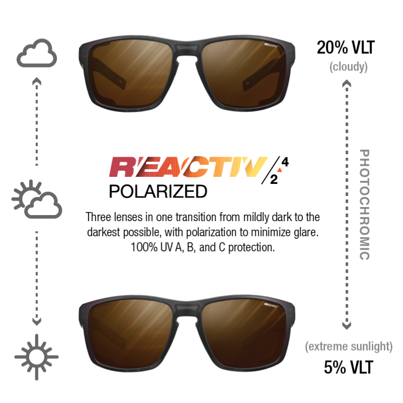 #color_Transluscent Black / Neon Orange with REACTIV 2-4 Polarized Lens