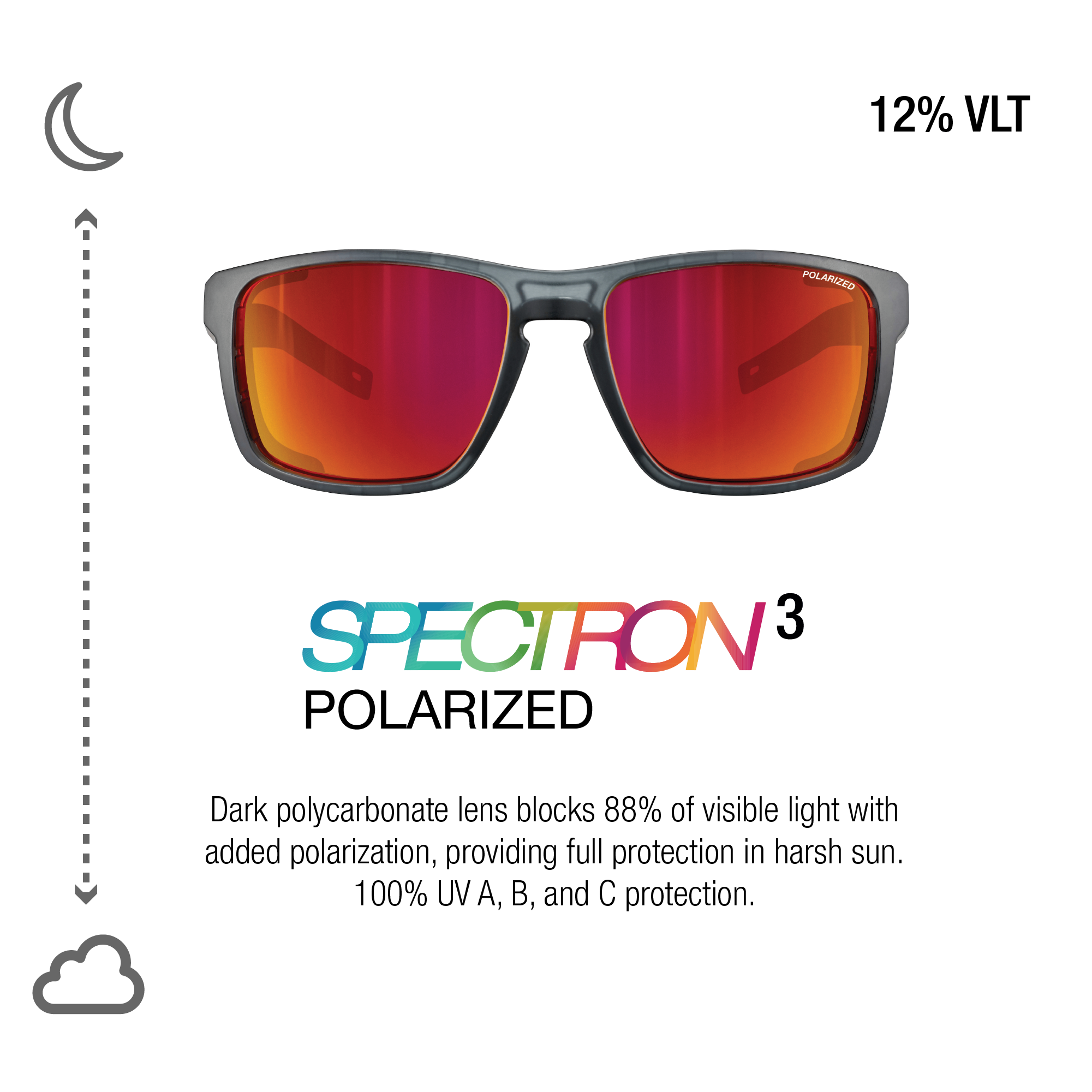 #color_Black Transluscent / Black with Spectron 3 Polarized Lens