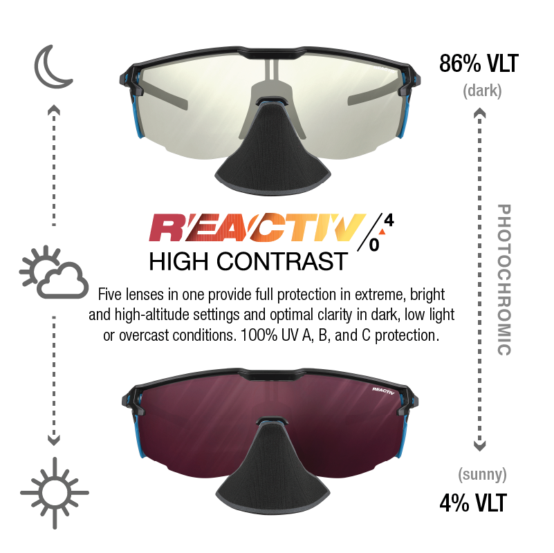 #color_Black / Blue with REACTIV 0-4 High Contrast lens