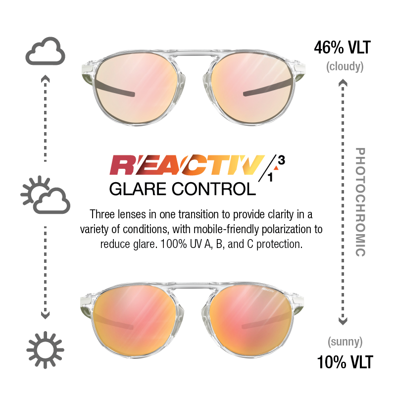 REACTIV 1-3 glare control lens details #color_Shiny Crystal / Gray / Brass with REACTIV 1-3 Glare Control lens