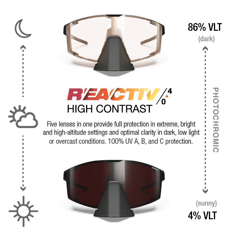 #color_Black / Black with REACTIV 0-4 High Contrast lens