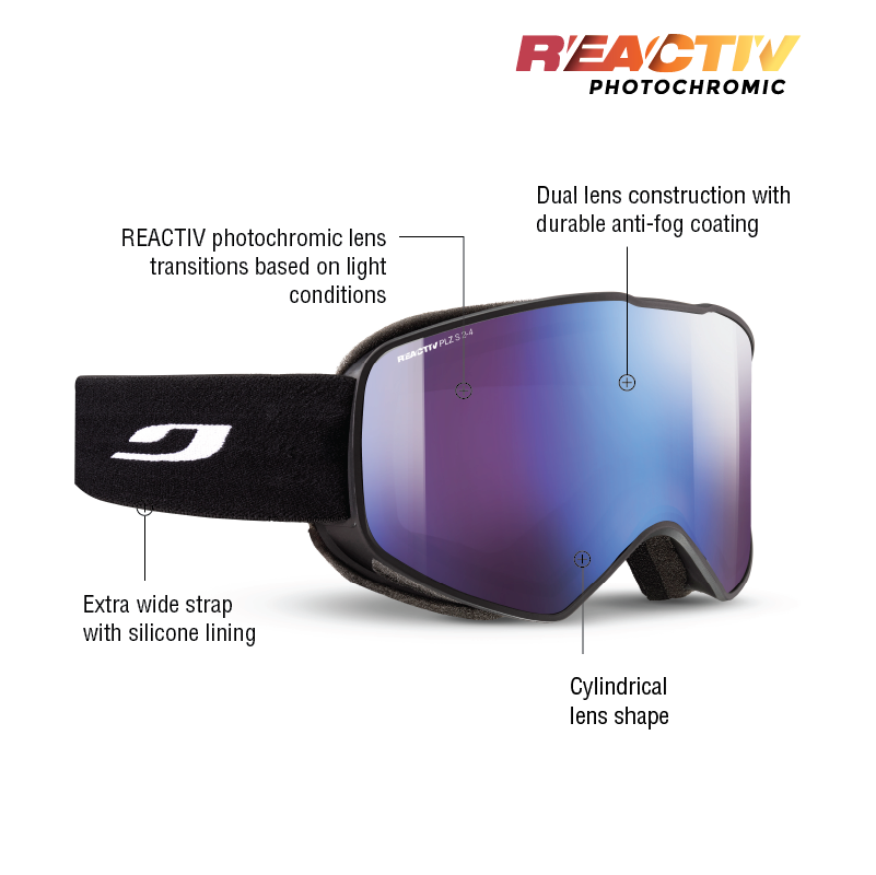 #color_Black with REACTIV 2-4 Polarized lens