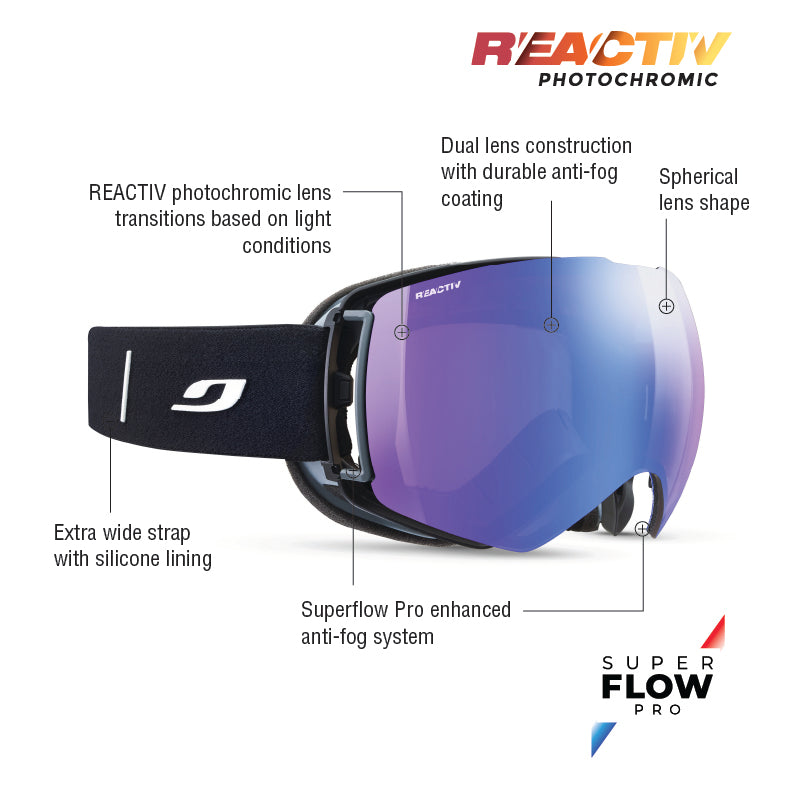 #color_Black / Grey with REACTIV 1-3 High Contrast Lens