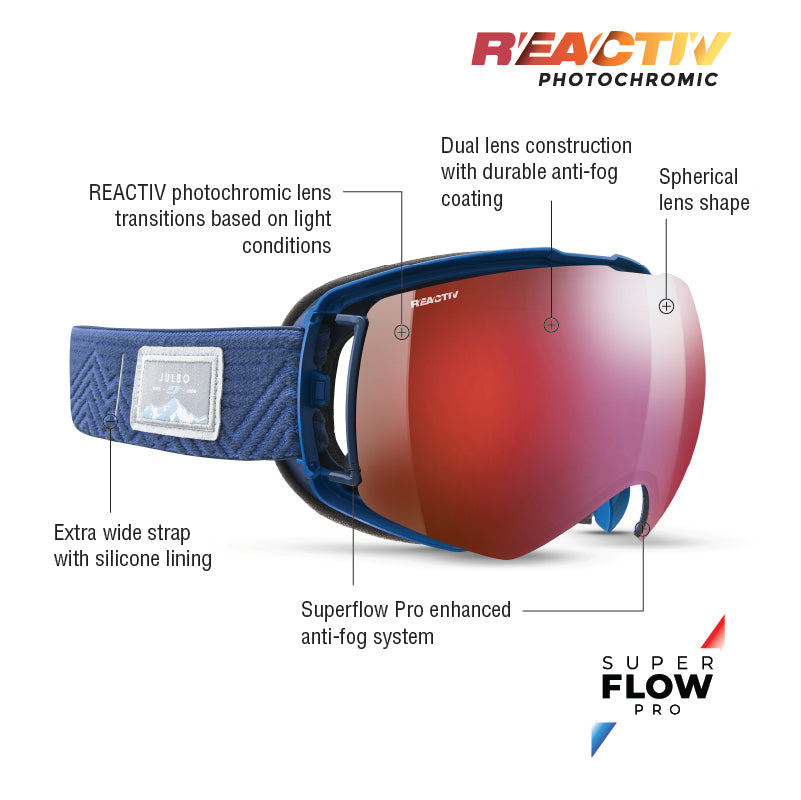 #color_Blue / Blue with REACTIV 0-4 High Contrast lens