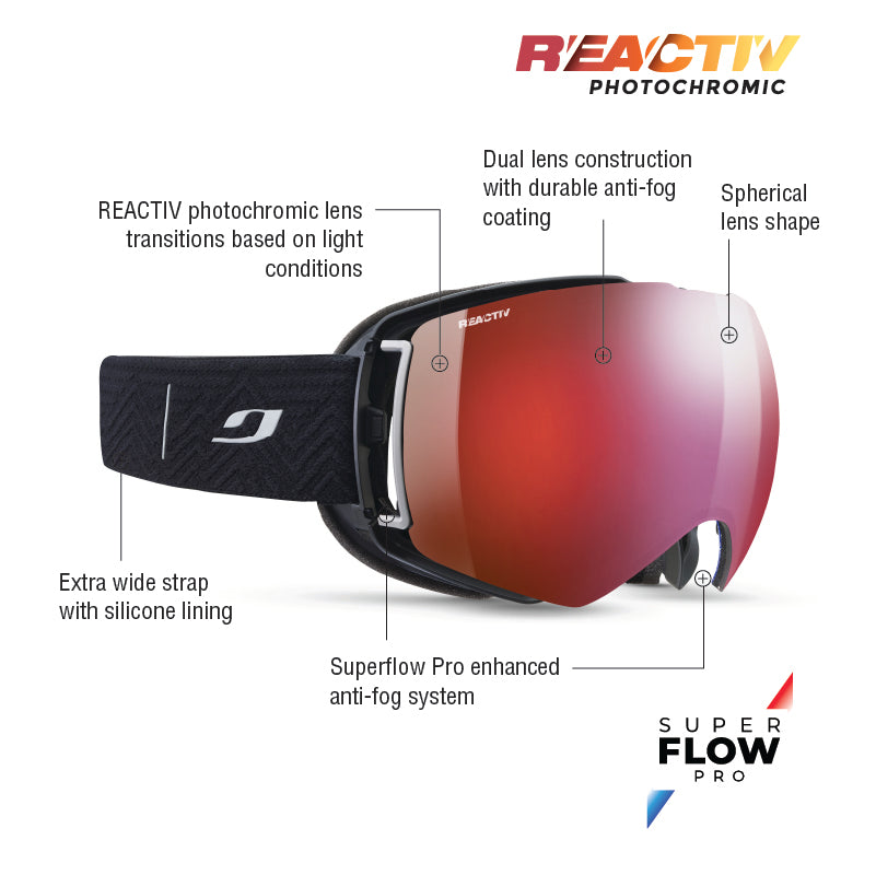 #color_Black / Grey with REACTIV 0-4 High Contrast Lens