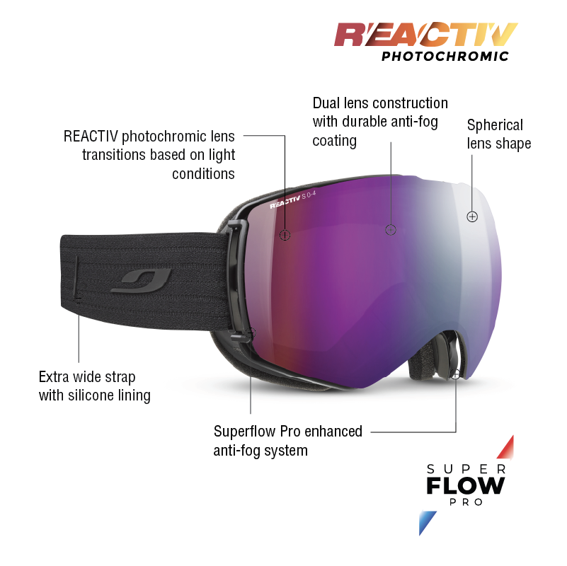 #color_Black with REACTIV 0-4 High Contrast lens