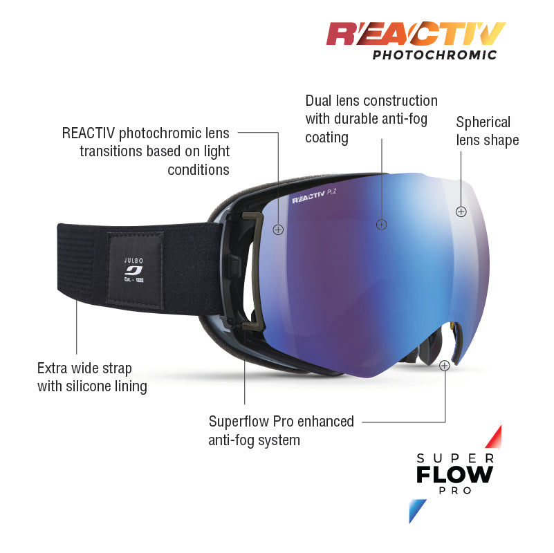 #color_Black / Grey with REACTIV 2-4 Polarized Lens