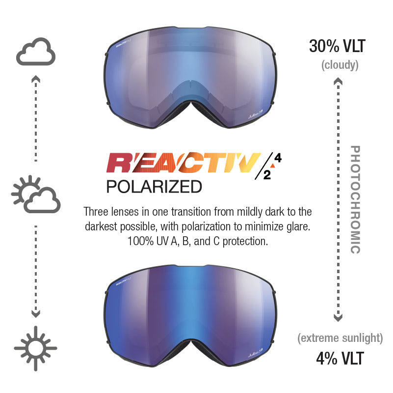 #color_Black / Grey with REACTIV 2-4 Polarized Lens