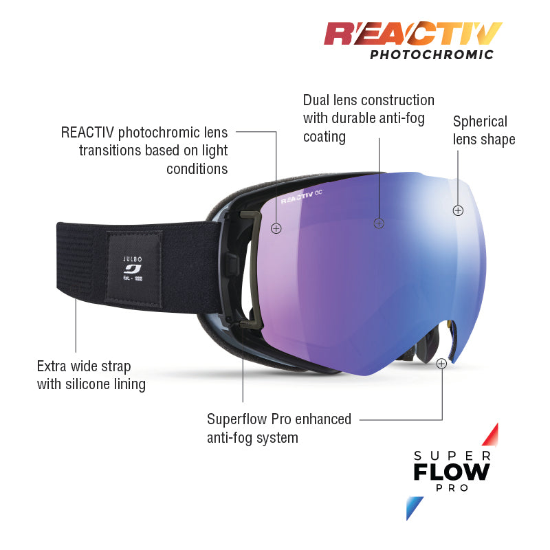 #color_Black / Grey with REACTIV 1-3 Glare Control Lens