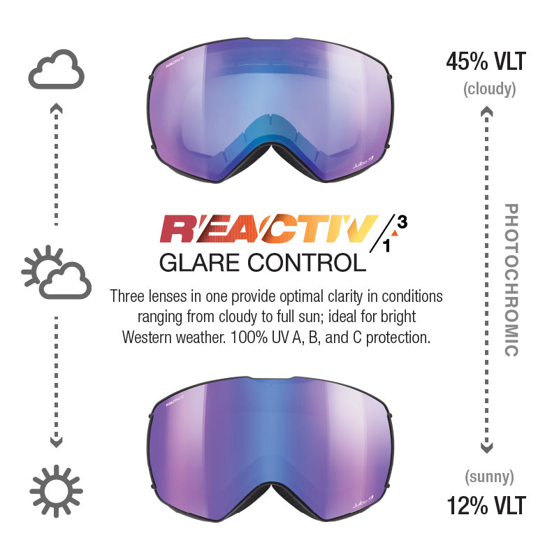 #color_Black / Grey with REACTIV 1-3 Glare Control Lens