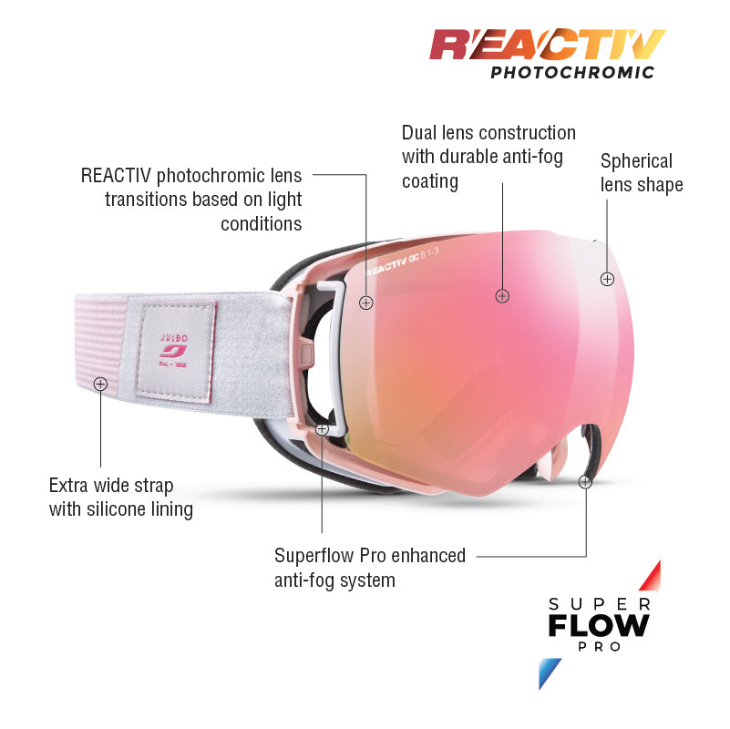 #color_Light Pink / Gray with REACTIV 1-3 Glare Control lens