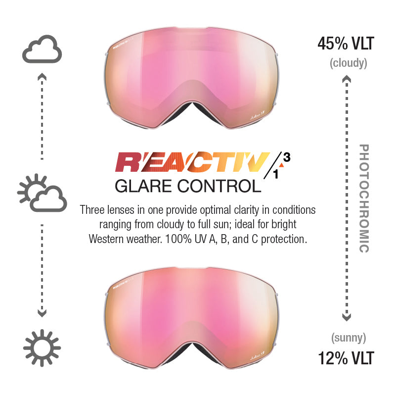 #color_Light Pink / Gray with REACTIV 1-3 Glare Control lens