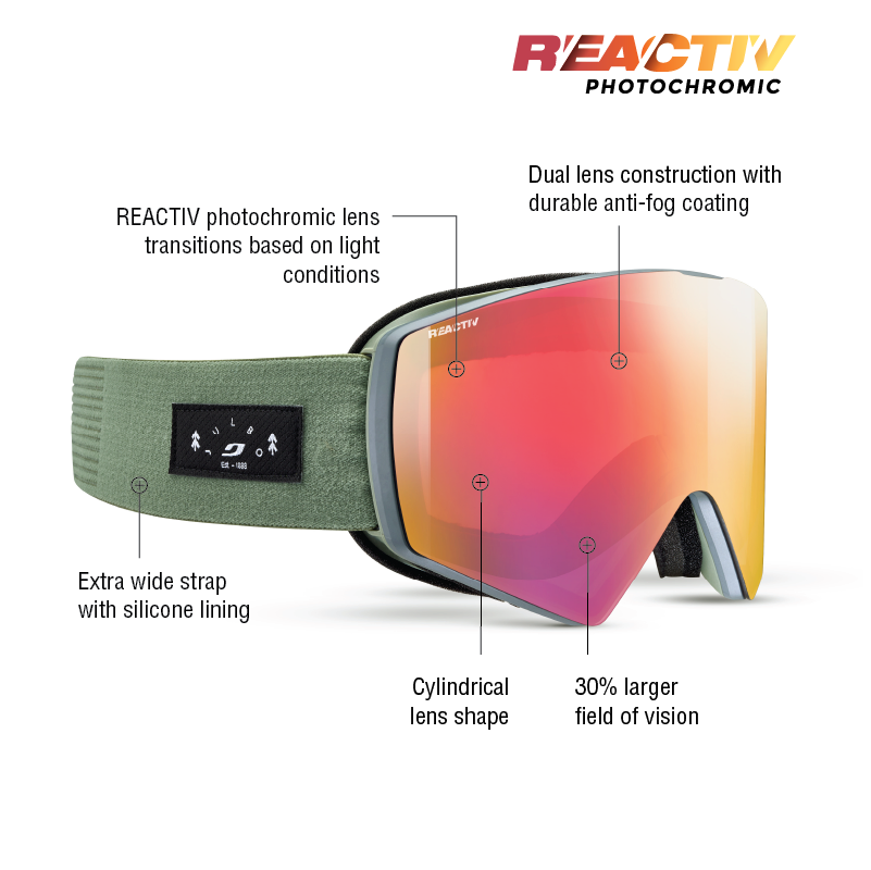 #color_Grey / Green with REACTIV 1-3 High Contrast Lens