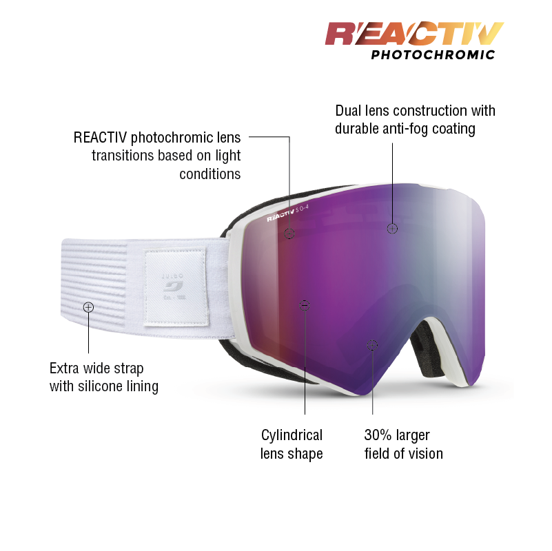 #color_White with REACTIV 0-4 High Contrast lens