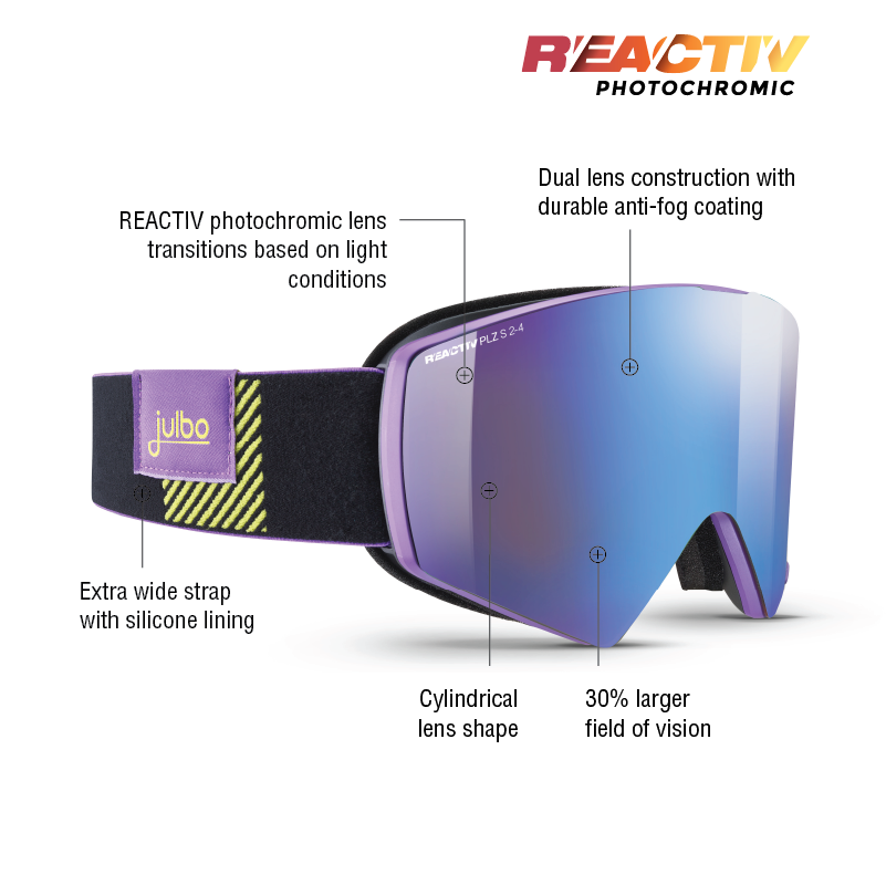 #color_Purple / Black with REACTIV 2-4 Polarized lens