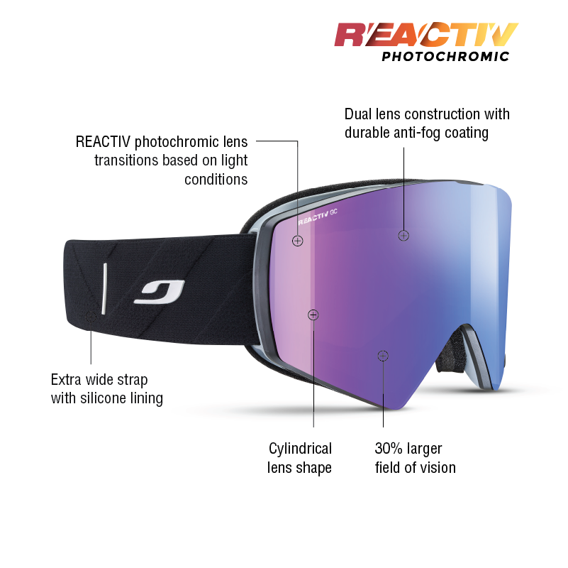 #color_Black / Grey with REACTIV 1-3 Glare Control Lens