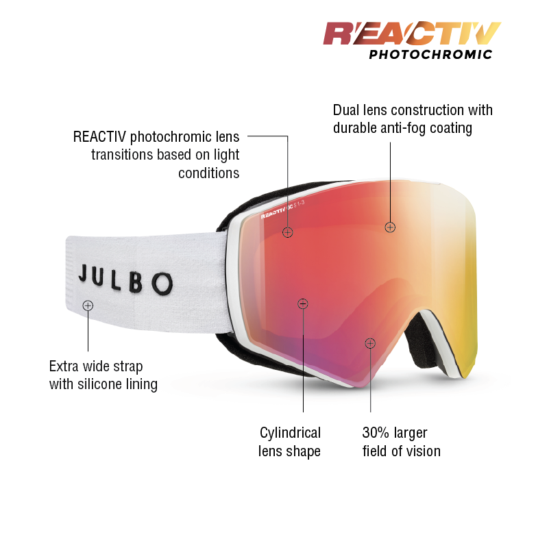 #color_White/Black with REACTIV 1-3 Glare Control lens