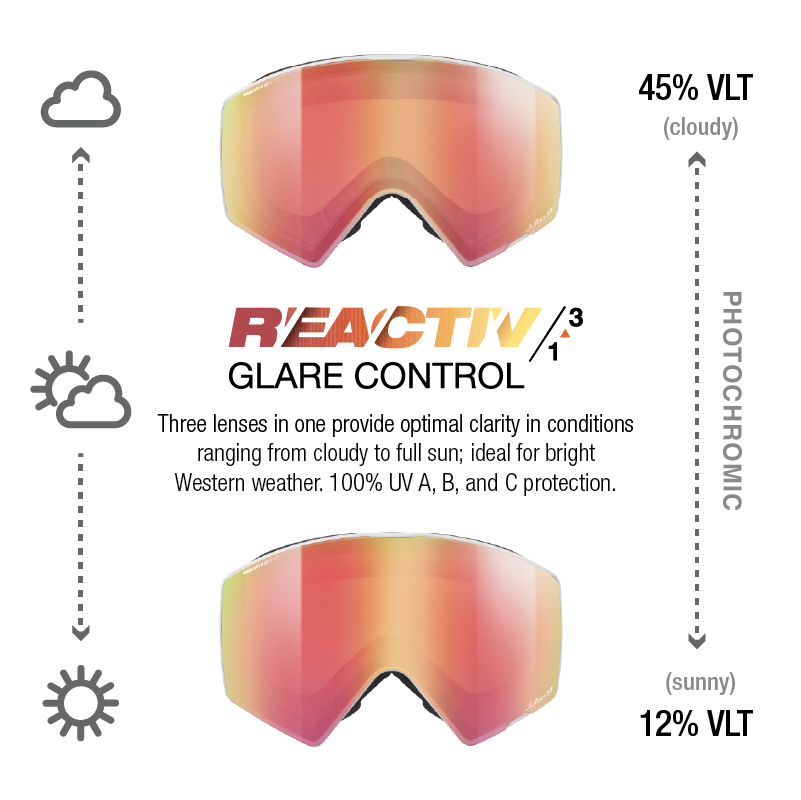 #color_White/Black with REACTIV 1-3 Glare Control lens