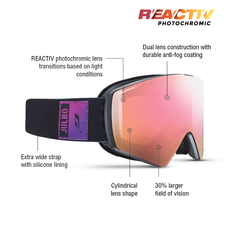 #color_Black / Purple with REACTIV 1-3 Glare Control lens