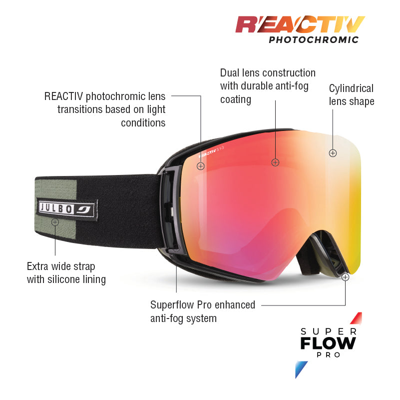 #color_Black / Green with REACTIV 1-3 High Contrast lens