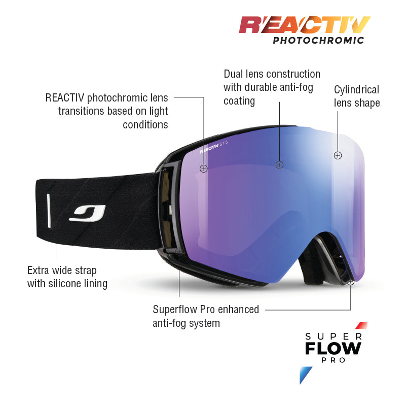 #color_Black with REACTIV 1-3 High Contrast lens