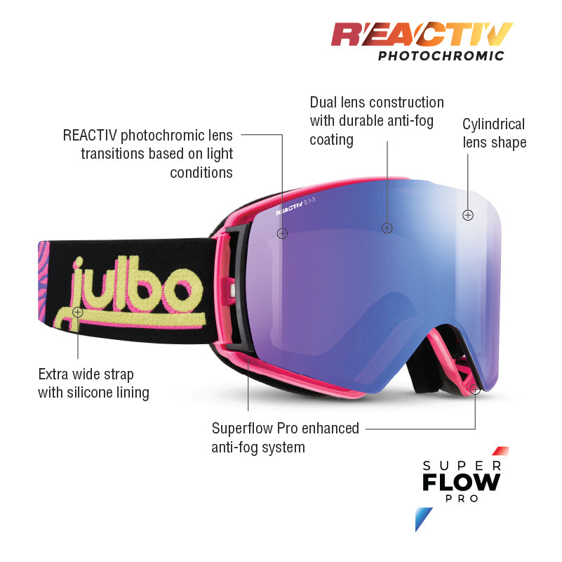 #color_Black / Pink Tiger with REACTIV 1-3 High Contrast lens