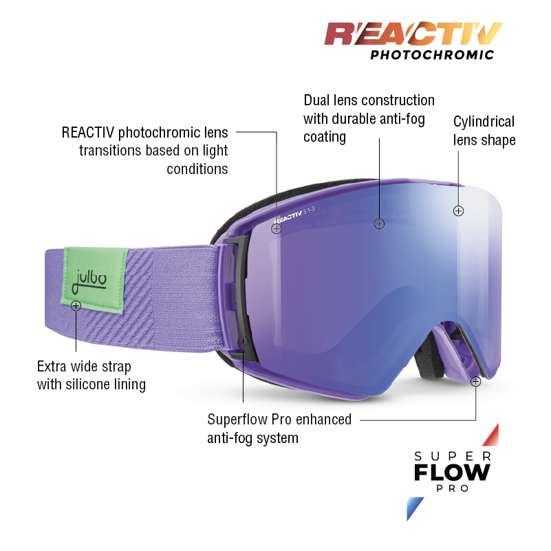 #color_Purple with REACTIV 1-3 High Contrast lens