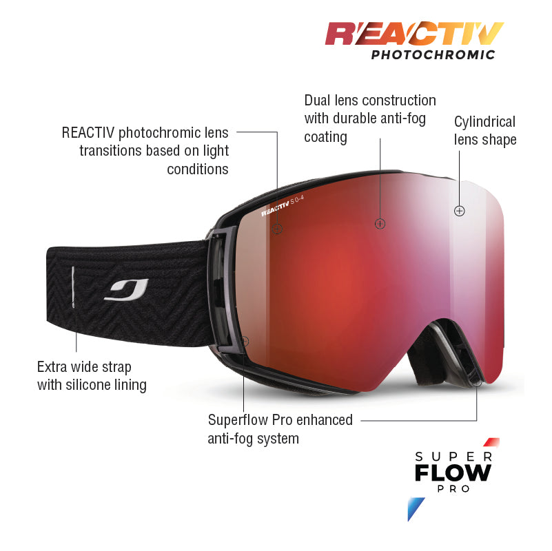 #color_Black with REACTIV 0-4 High Contrast lens