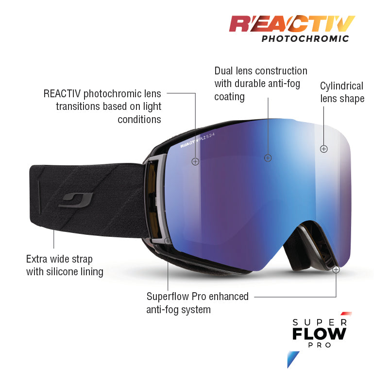 #color_Black with REACTIV 2-4 Polarized lens