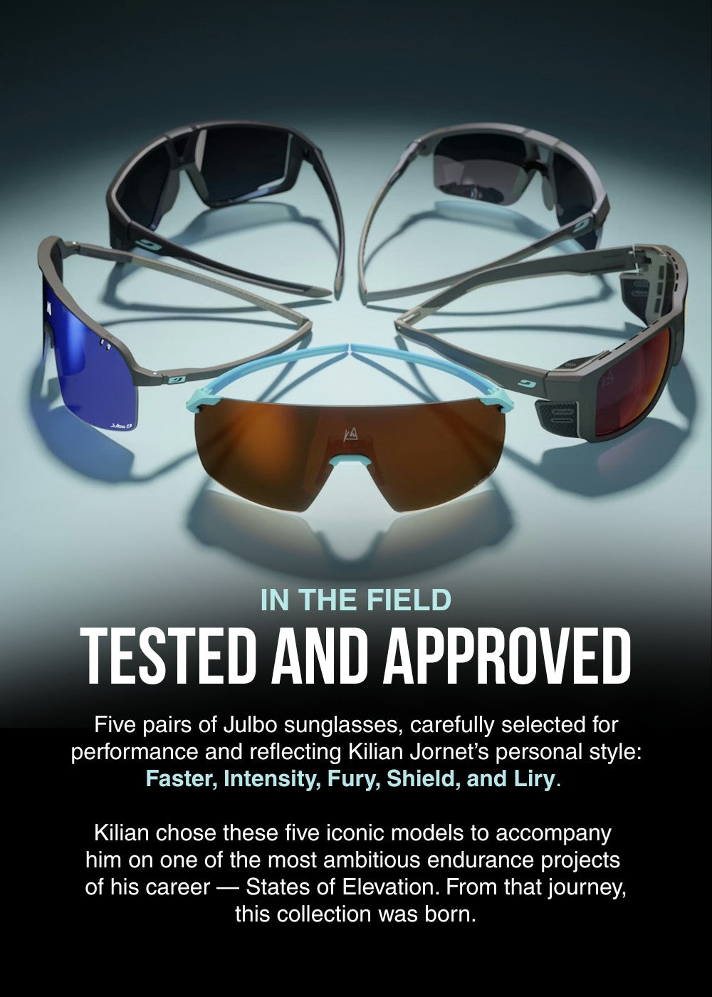 Image showing the five sunglasses included in the Kilian Jornet series. The text highlights that Kilian selected these sunglasses for his series after extensive field testing. 