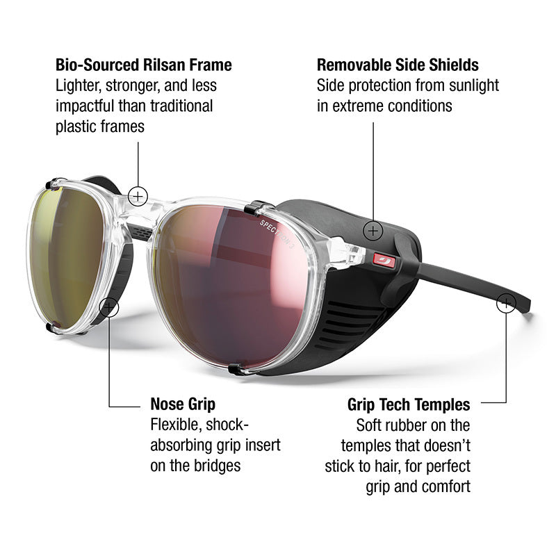 Julbo Unsex Sheld Zonnebrl J5061214 - Vergeljk prjzen Julbo Unsex Sheld Zonnebrl J5061214 - Vergeljk prjzen