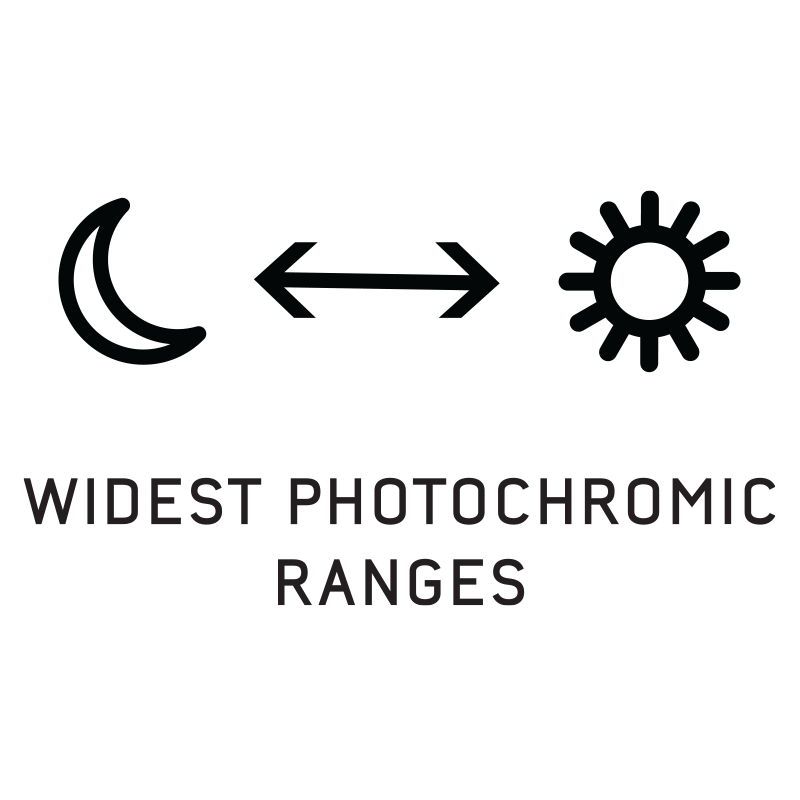 Julbo REACTIV lenses offer the widest photochromic ranges