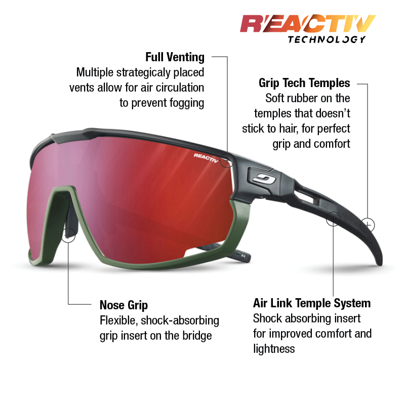 #color_Black / Army with REACTIV 0-3 High Contrast Lens
