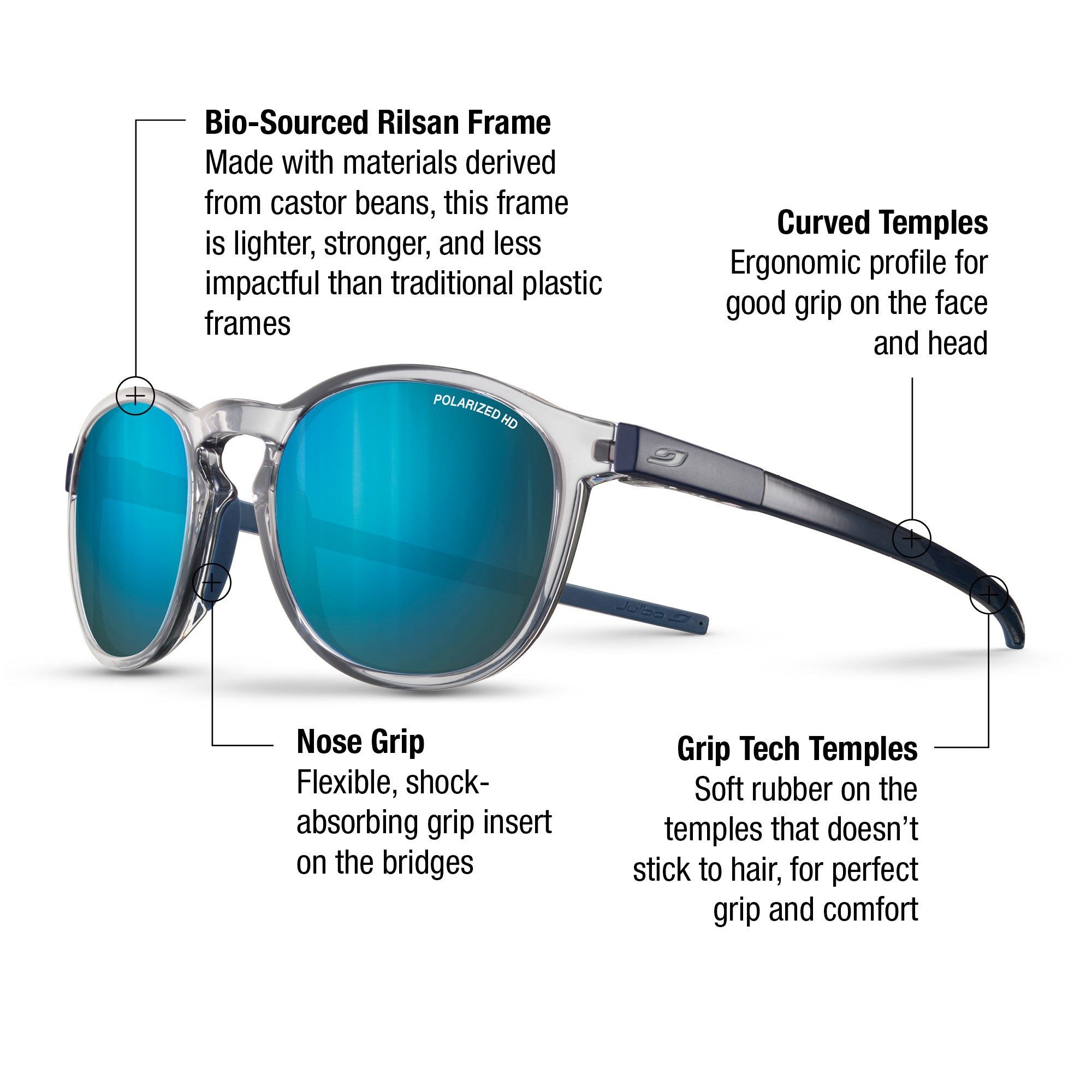 #color_Gray / Dark Blue with Spectron 3 Polarized HD lens