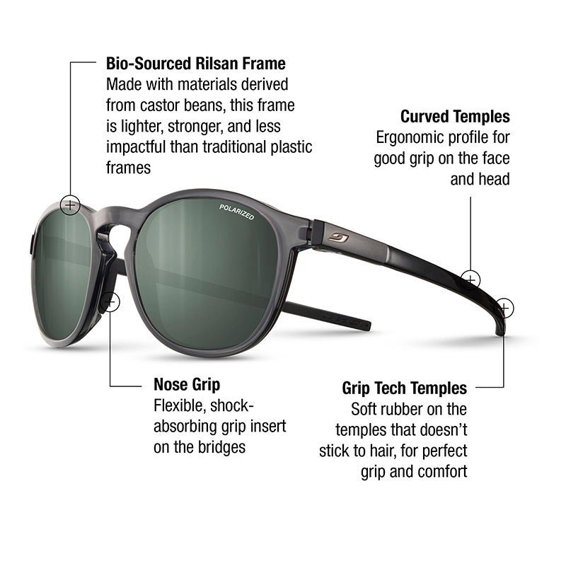 #color_Black / Black with Spectron 3 Polarized lens