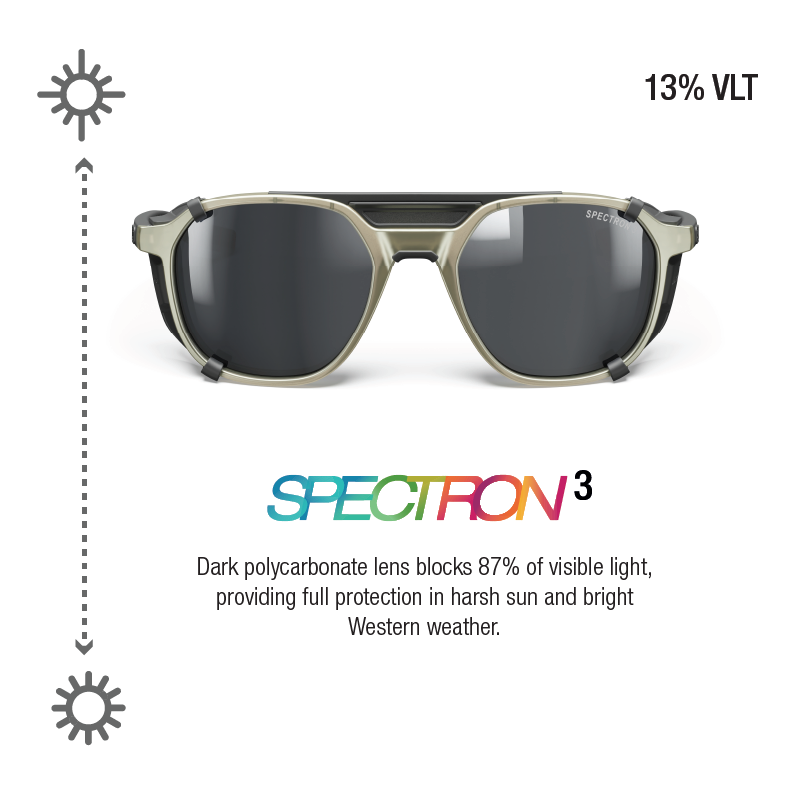 #color_Black with Spectron 3 lens