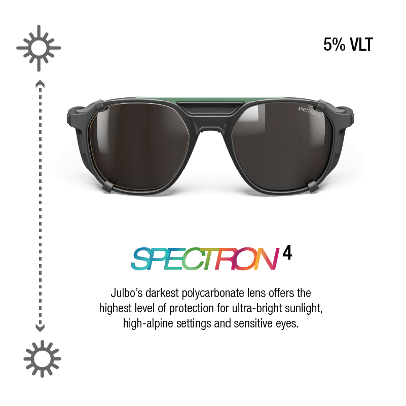 #color_Black / Black with Spectron 4 lens