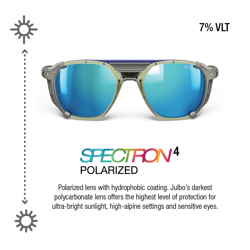 #color_Army / Gray with Spectron 4 Polarized HD lens